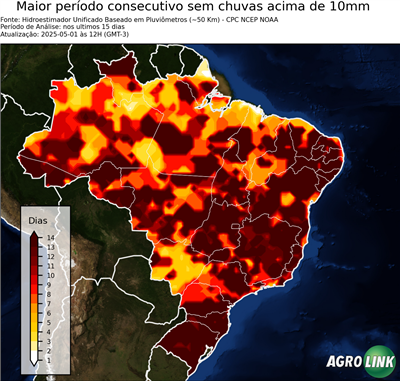 15 dias