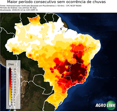 45 dias
