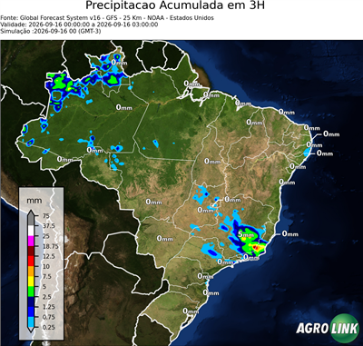3 horas