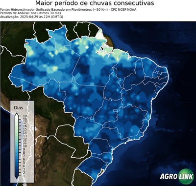 30 dias