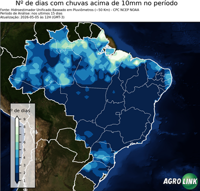 15 dias