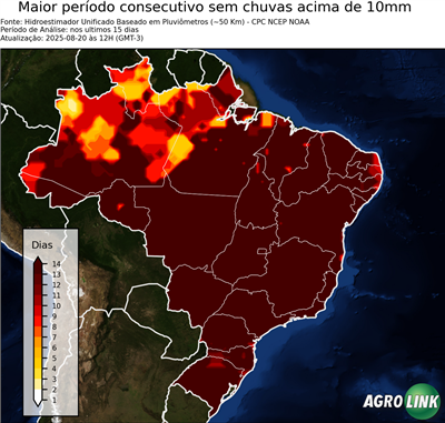 15 dias