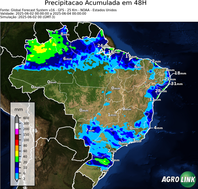 48 horas