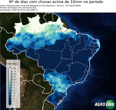 45 dias