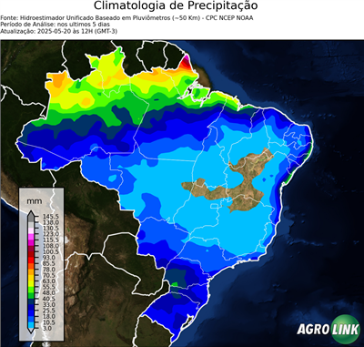 5 dias