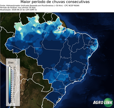 30 dias