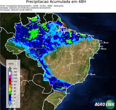 48 horas