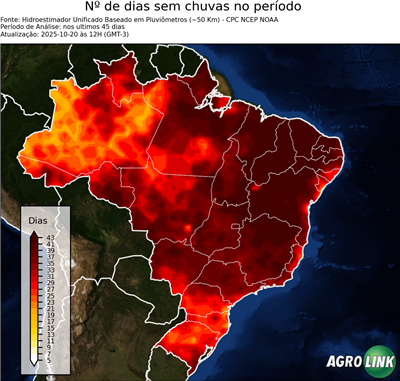 45 dias