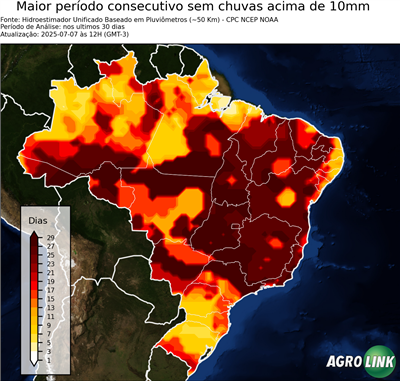 30 dias