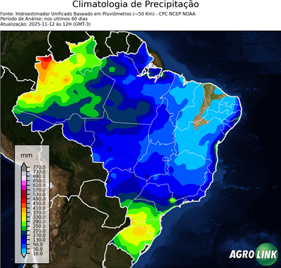 60 dias