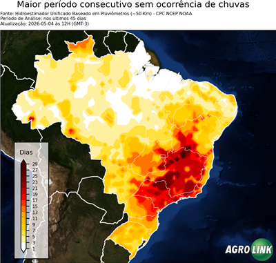45 dias