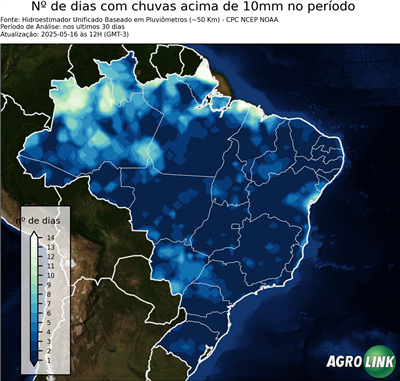 30 dias
