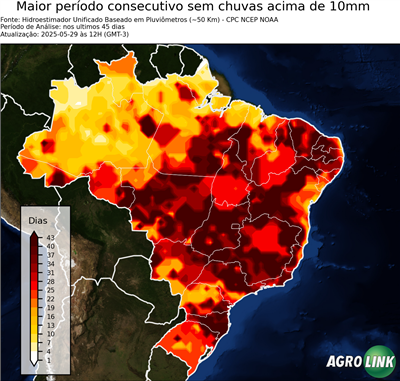 45 dias
