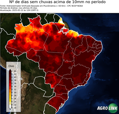 45 dias