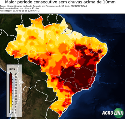 45 dias