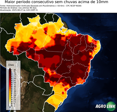 90 dias