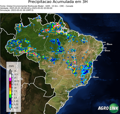3 horas