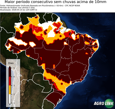 5 dias