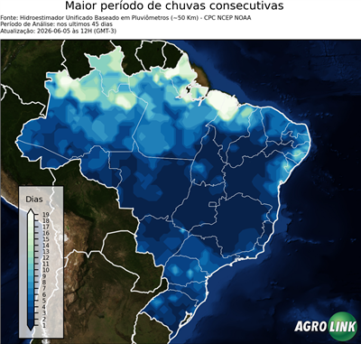 45 dias