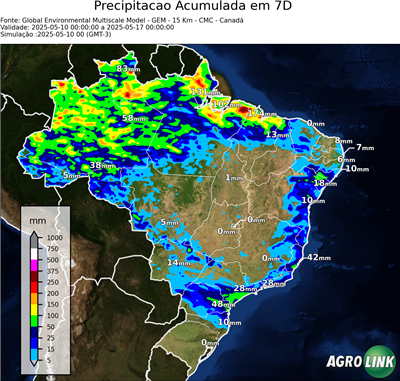 10 dias
