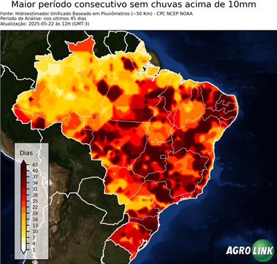45 dias