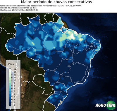 15 dias