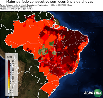 45 dias