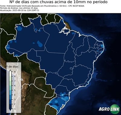 15 dias
