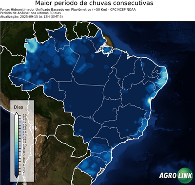 30 dias