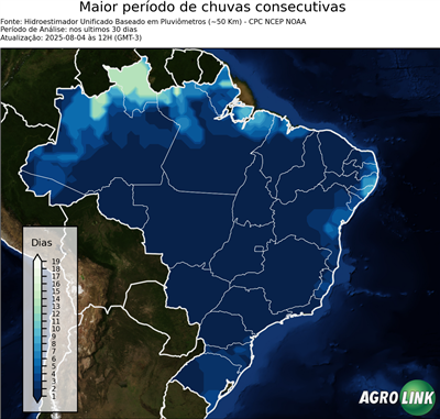 30 dias