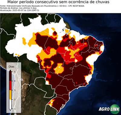 5 dias