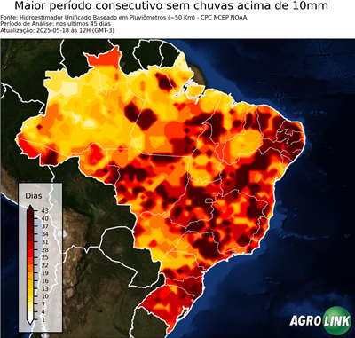 45 dias