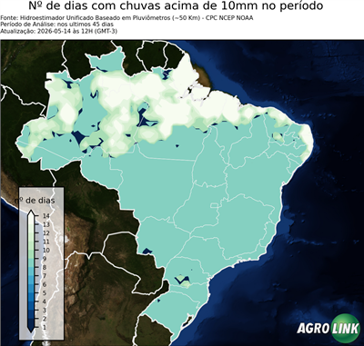 45 dias