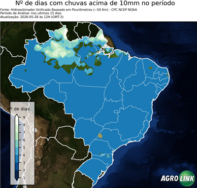 15 dias