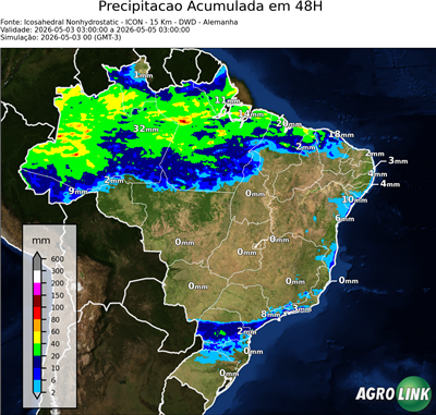 48 horas