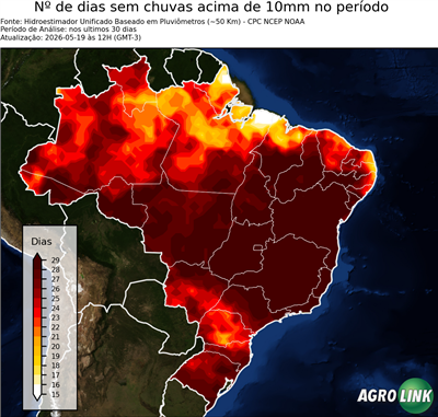 30 dias