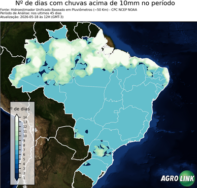 45 dias