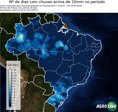 30 dias
