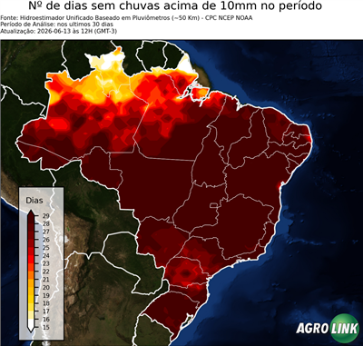 30 dias