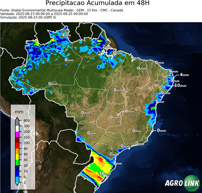 48 horas