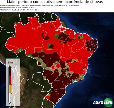 5 dias