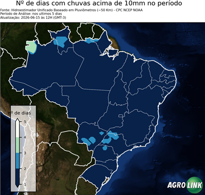 5 dias