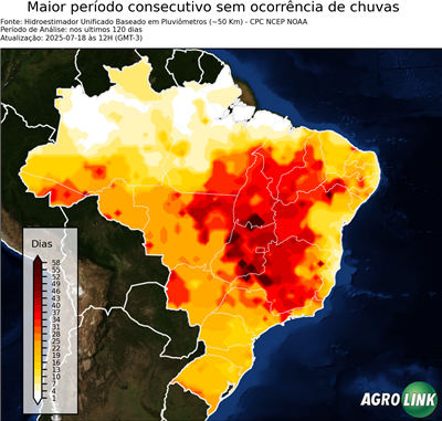 120 dias