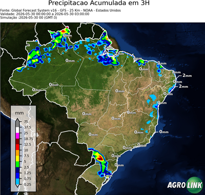 3 horas