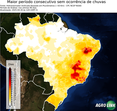 90 dias