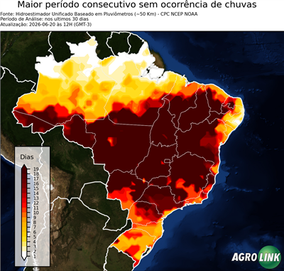 30 dias