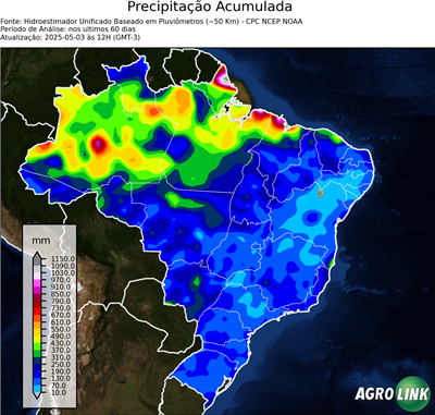 60 dias