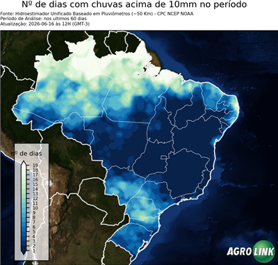 60 dias