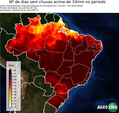 45 dias