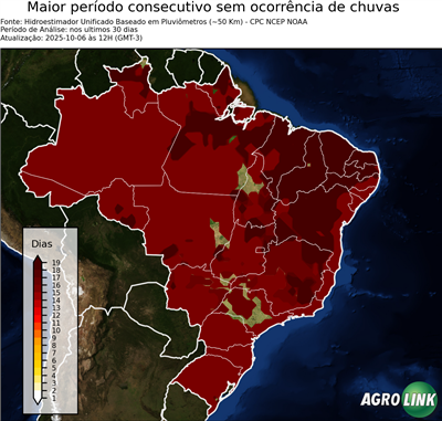 30 dias